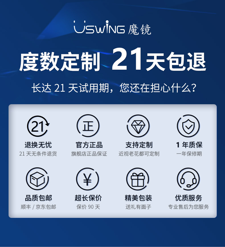 全域度数定制，重塑高尔夫赛场精准视野